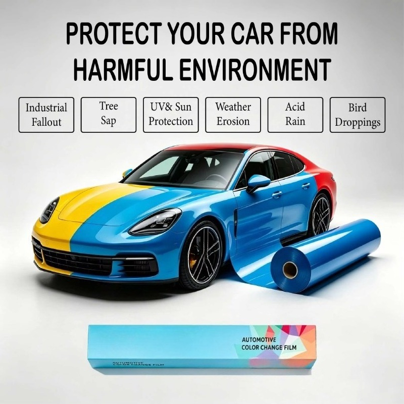 Haze Blue / Light Blue TPU Car - Anti Blue Light Film ulasan dan harga